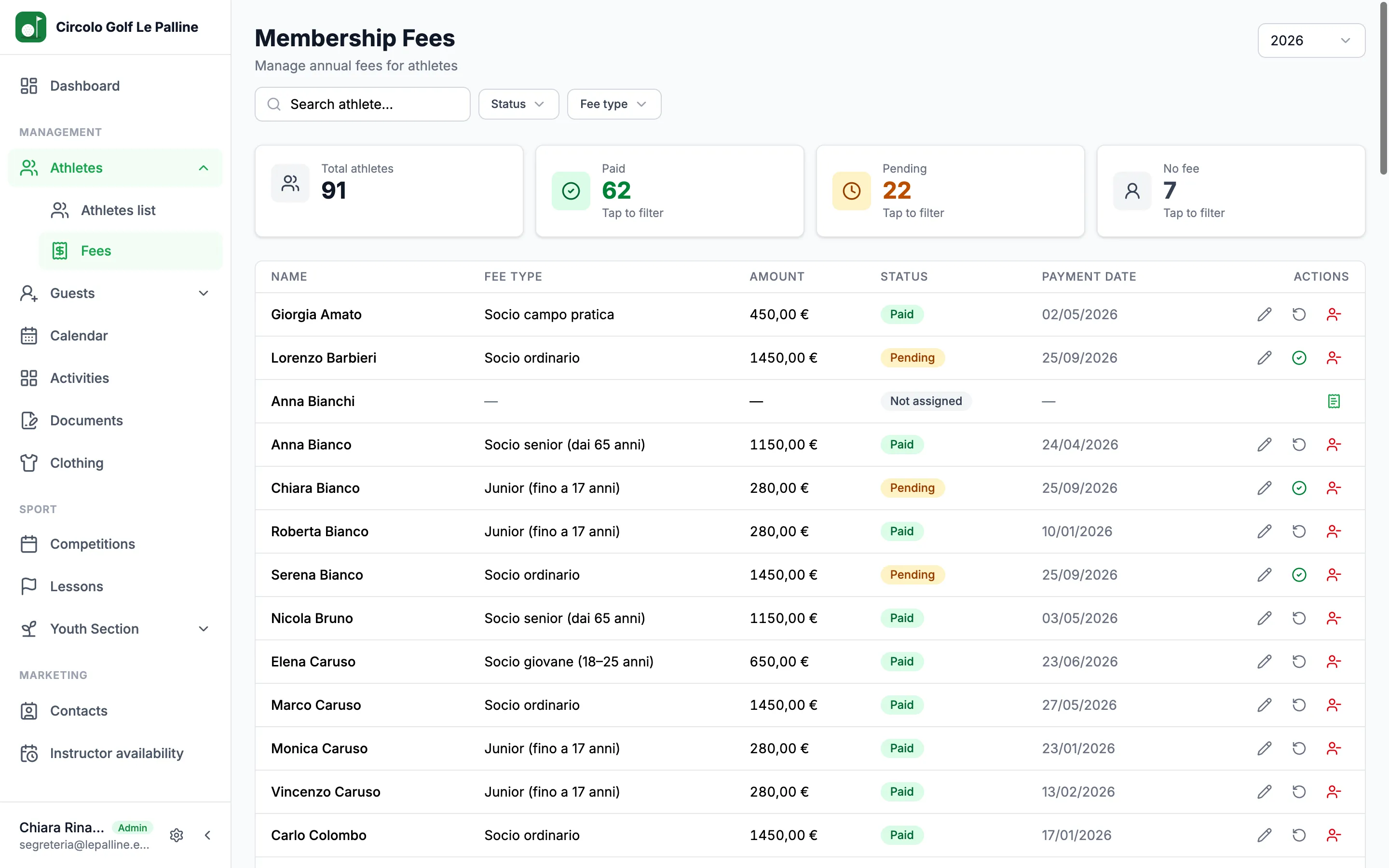The year's membership fees with amounts, payment status and totals of paid and unpaid