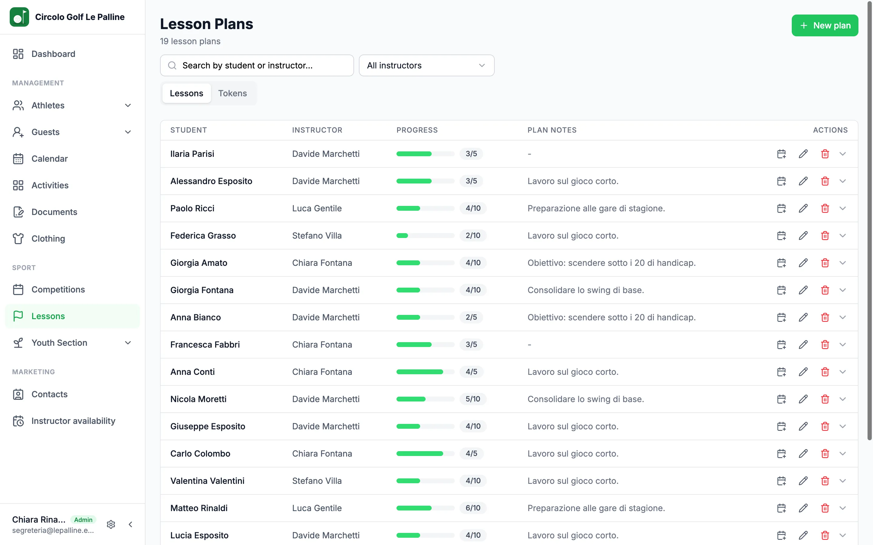 Lesson plans with student, coach, tokens used and plan notes